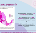 Ciencias de la Salud UATx se suma a la campaña de prevención del cáncer de mama